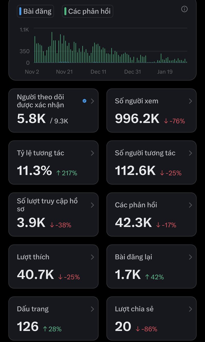 🎭DavidSpark 🇻🇳 tweet media