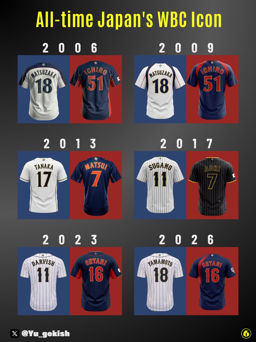 遊撃手 tweet media