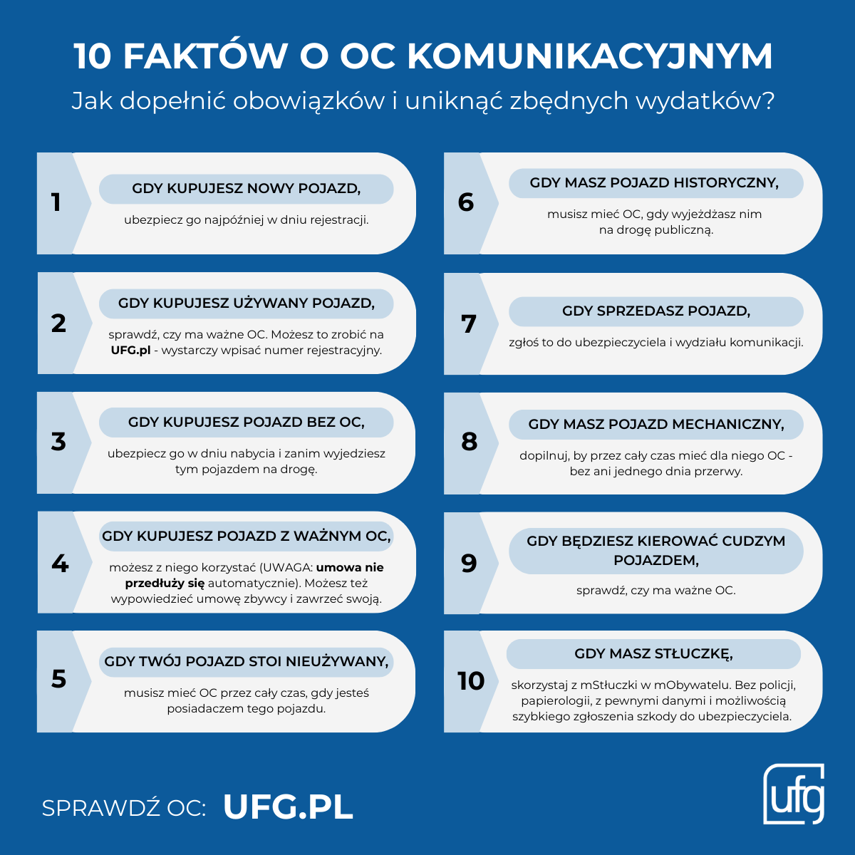 Brak OC może słono kosztować – UFG publikuje przypomnienie dla kierowców  obau.pl/brak-oc-moze-s…