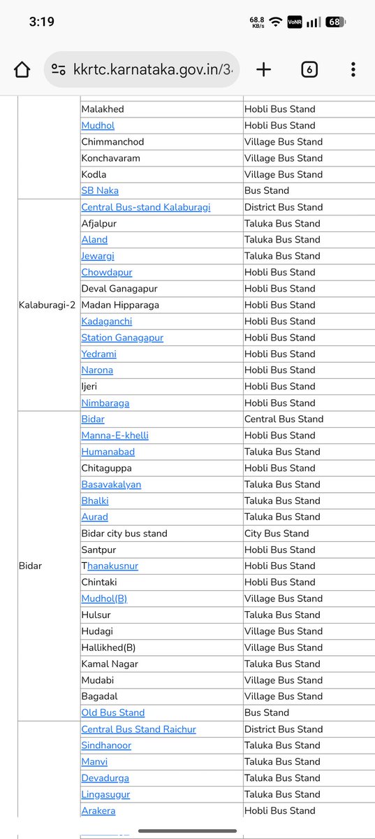 Sumeeth_21's tweet photo. @KKRTC_Journeys No Time Table of
Humanabad Bus Stand under Bidar division on website despite being highlighted as added. https://t.co/sCxKPVSFBZ