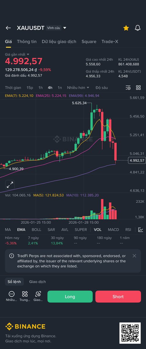 Ngoạ Long tweet media