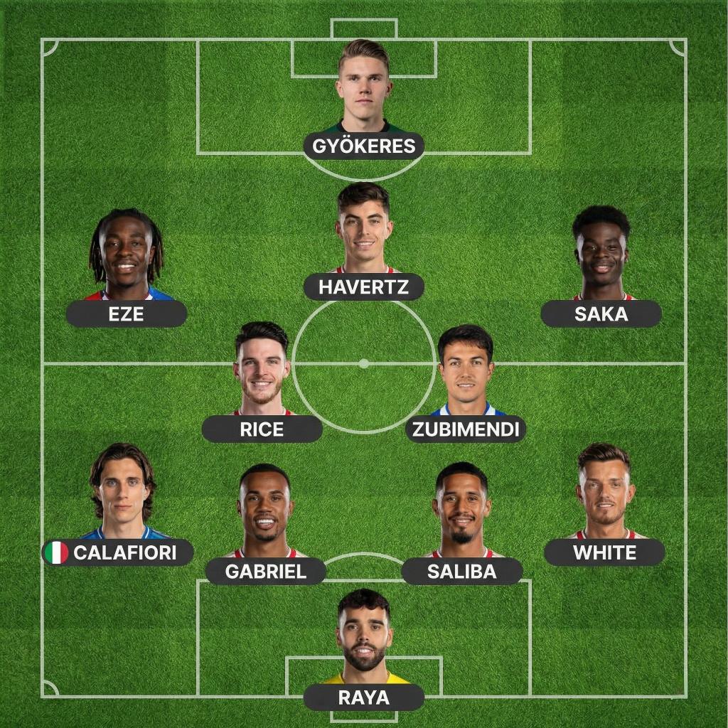 ARDENT GOONER tweet media