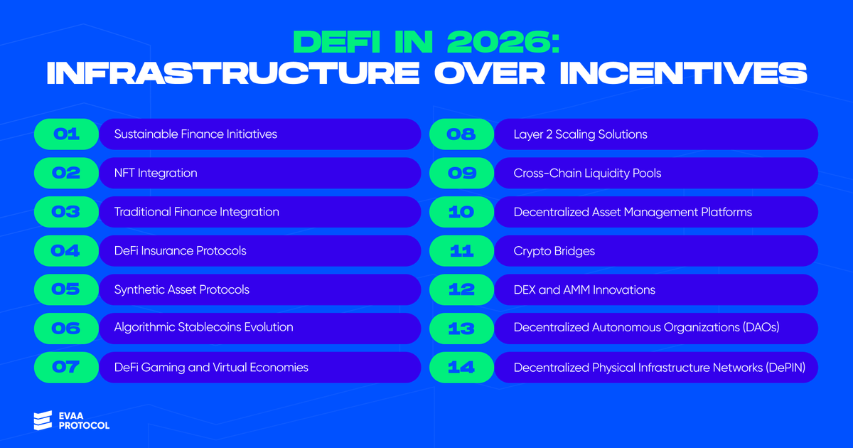 DeFi in 2026: Infrastructure Over Incentives

Across the industry, notable ecosystem leaders have pointed out that the next phase of DeFi growth will be driven by financial products that feel familiar and accessible to everyday users, not by short-term yield mechanics.

More 👇🧵