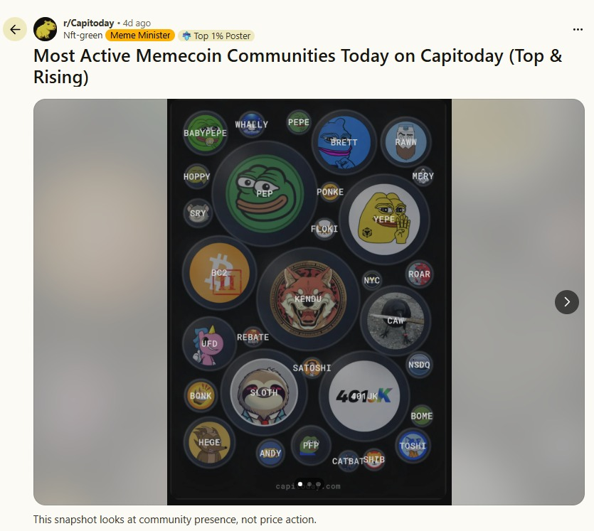 Did you know that @Capitoday has a Subreddit where they showcase up and coming memecoins?

They want to help get $MASK the attention it deserves.👏👏

➡️ <a href="/capitoday/">Capitoday</a> subreddit:
➡️ reddit.com/r/Capitoday/s/…

Lets make sure to vote for $MASK on their DEX too! This is how we help make