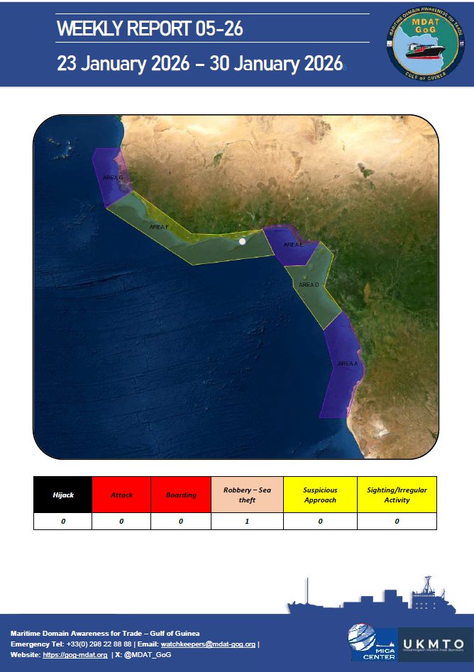 Maritime Domain Awareness for Trade Gulf of Guinea tweet media
