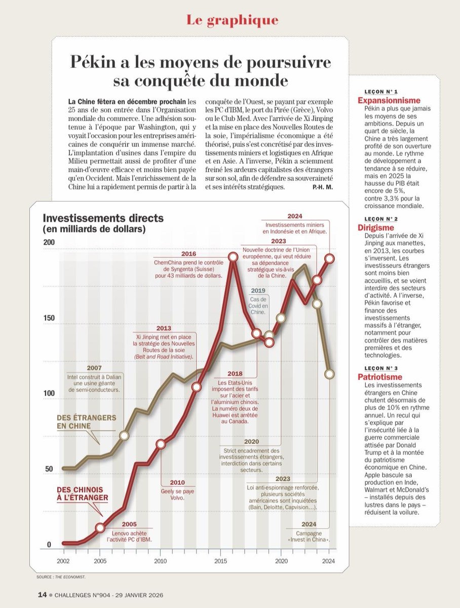 David Baverez tweet media