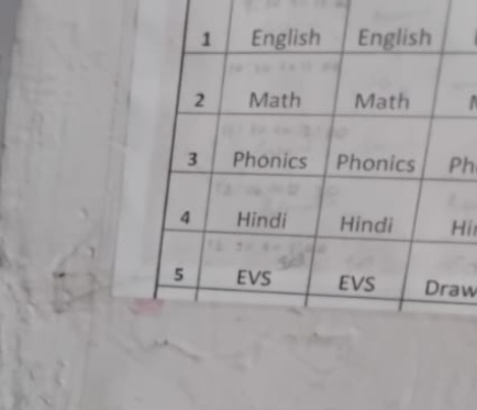 apnipathshalain's tweet image. Everything is fine, but they literally have Phonics as a subject. Wish we had that too, our English vocab would’ve been so much clearer, and our confidence level would’ve been different. 
apnipathshala.org

#Education #Phonics #EnglishLearning #StudentLife #ApniPathshala