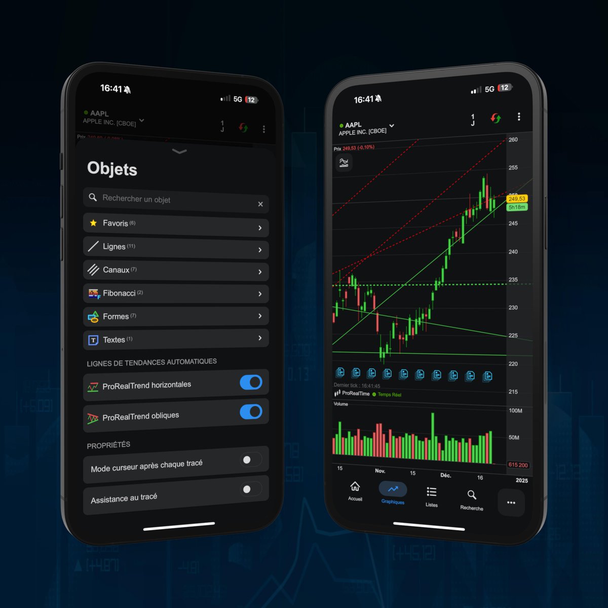 ProRealTime tweet media