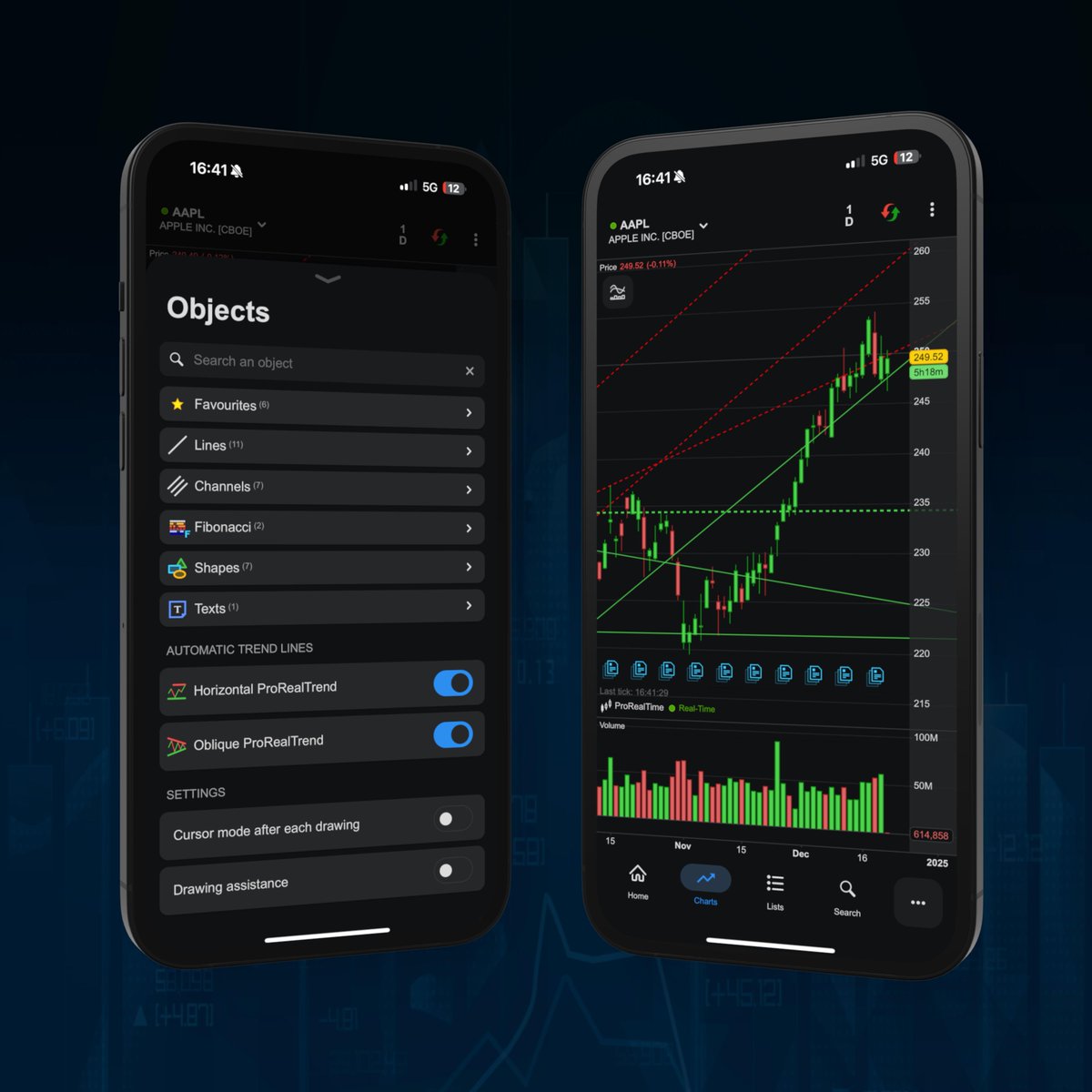 ProRealTime tweet media