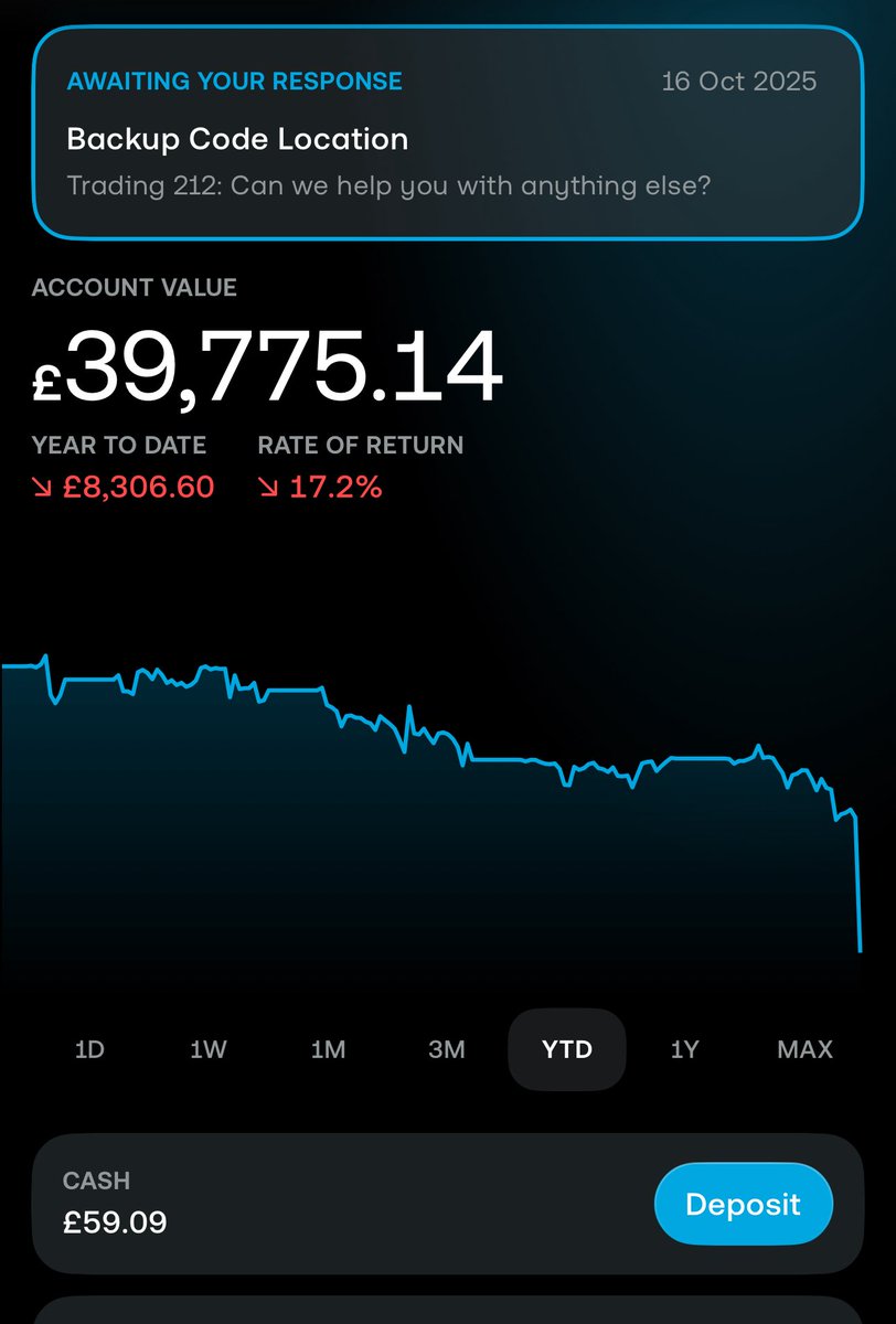 SaqibStocks's tweet photo. GUYS PLEASE GIMME SOME SPACE TO BREATHE AHHAHAHAHAHA 😆😆 I’ve lost all the profit I’ve made since investing in the stock market https://t.co/l7ItrOuArb