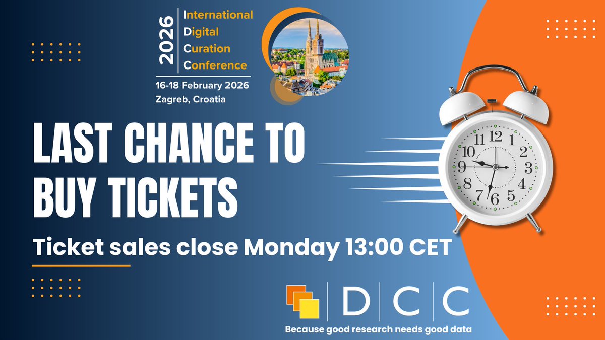 Digital Curation tweet media