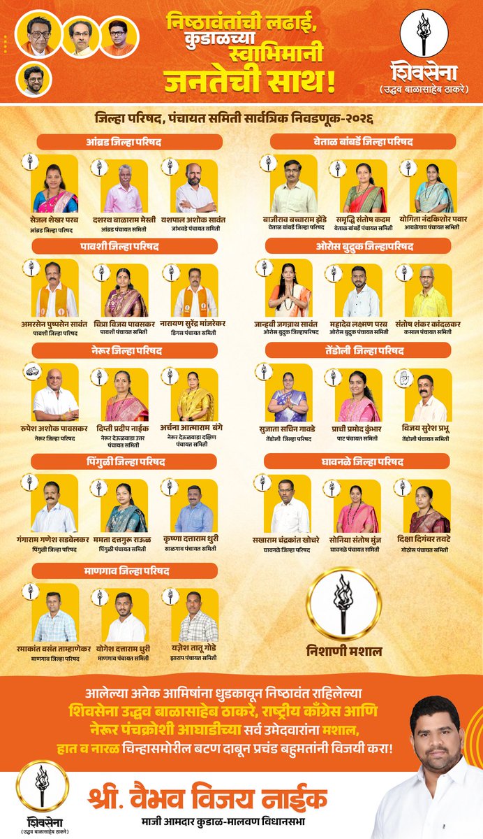 VaibhavNaikMLA's tweet photo. 🛑निष्ठावंतांची लढाई..कुडाळच्या स्वाभिमानी जनतेची साथ! https://t.co/U8SU2g7aHQ