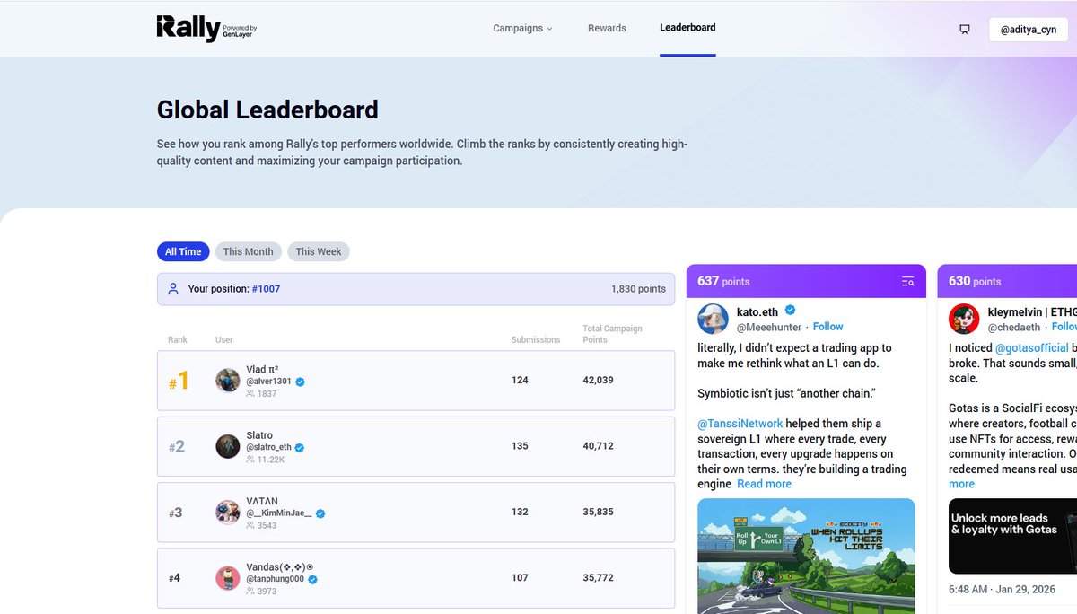 People say it's too late for <a href="/RallyOnChain/">Rally</a> , but most creators just joined and real reward mechanics aren’t live yet. This still feels like the setup phase.