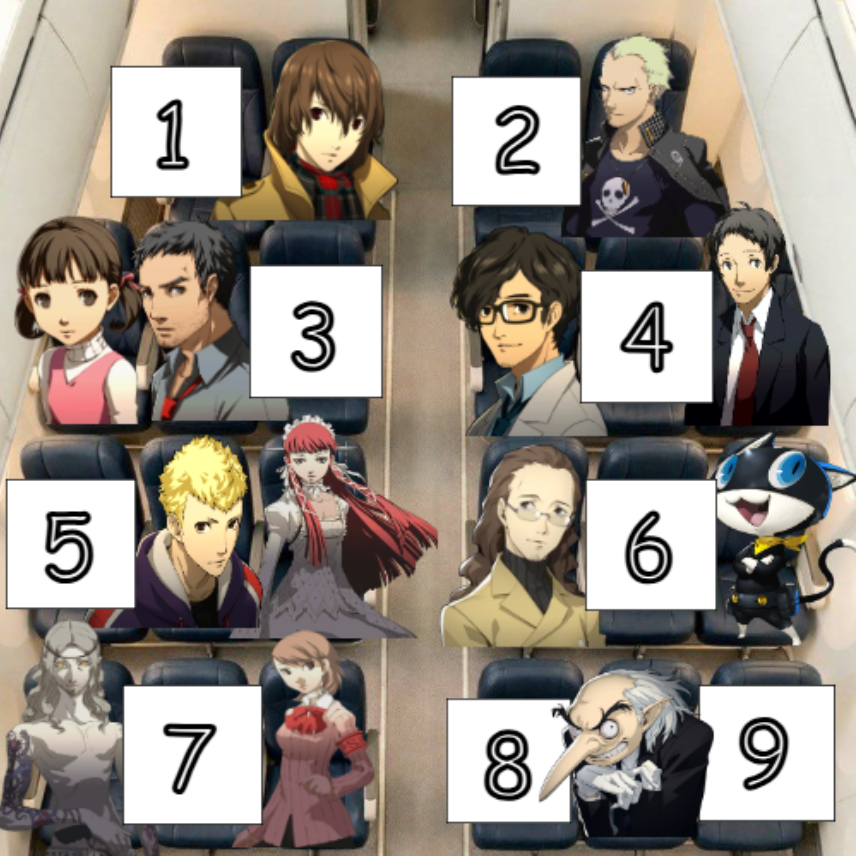 LoveyLo2's tweet photo. persona seating chart :) where are you sitting? https://t.co/9lMhn0Rdn6