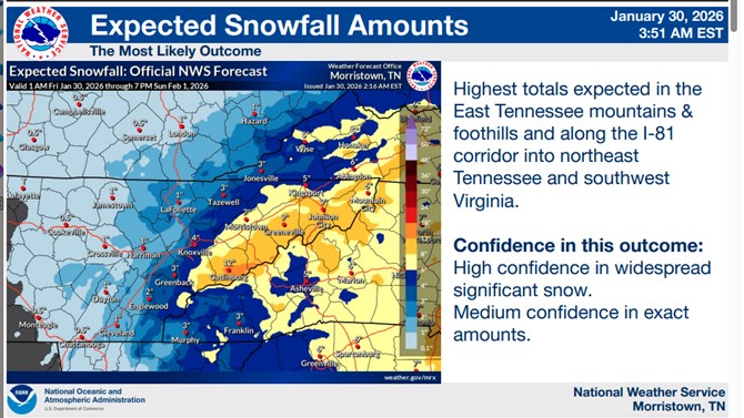 Fort Loudoun EC tweet media