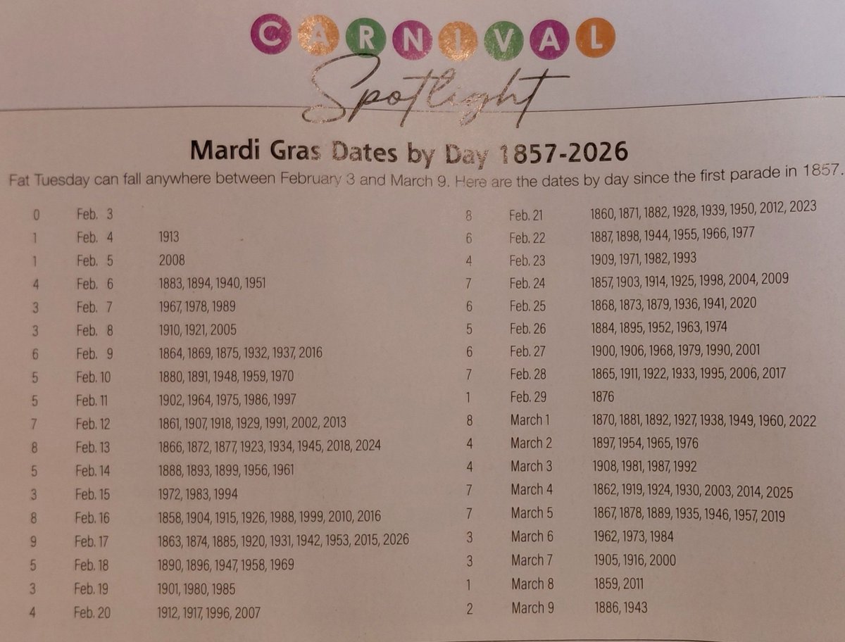 Richard Campanella tweet media