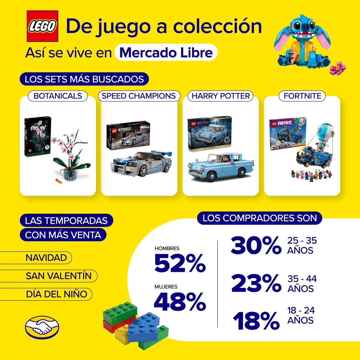 Mercado Libre México tweet media