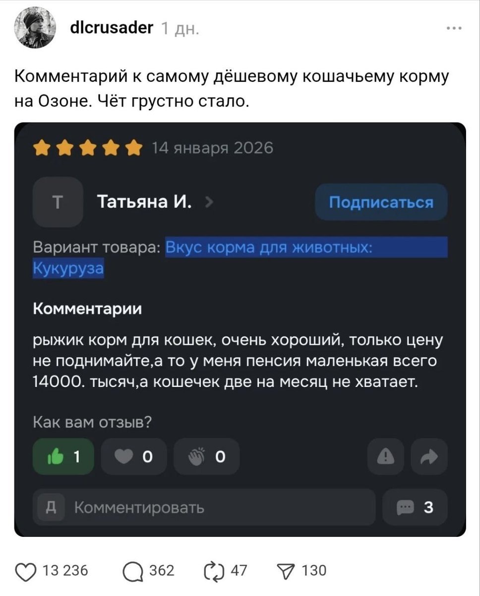 Новости. Как есть tweet media