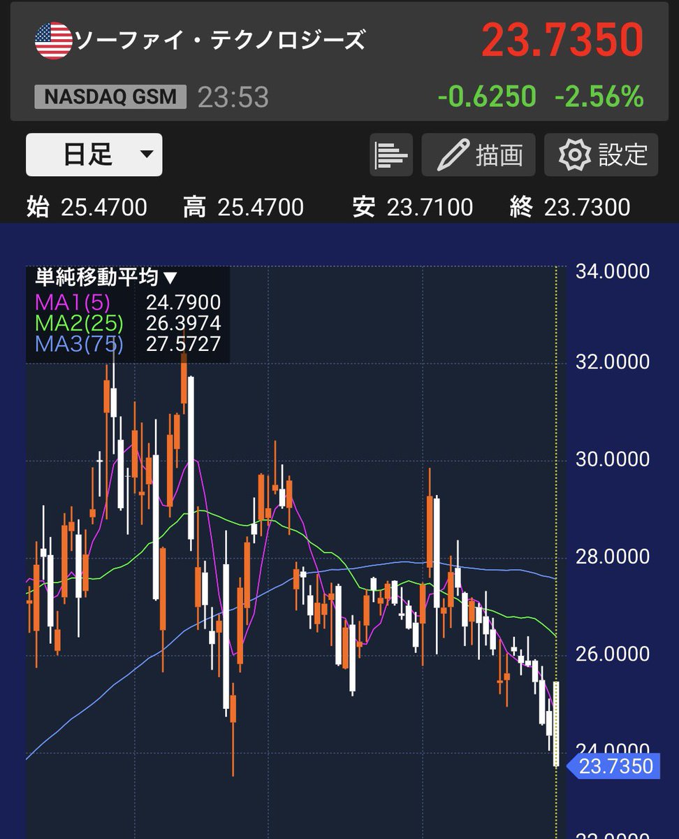 XRPハットリ君 (@XRPhattori) / Posts / X