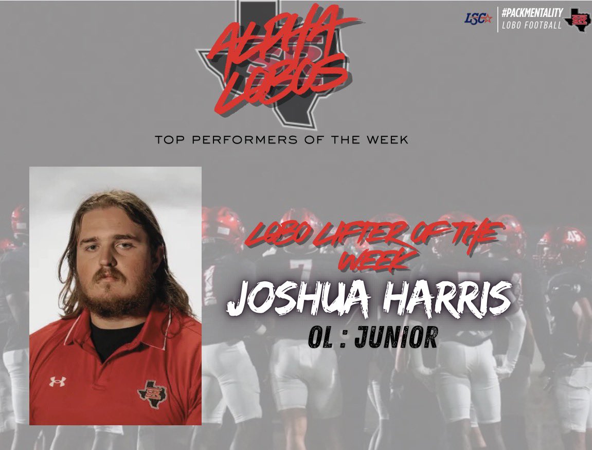 Sul Ross Football tweet media