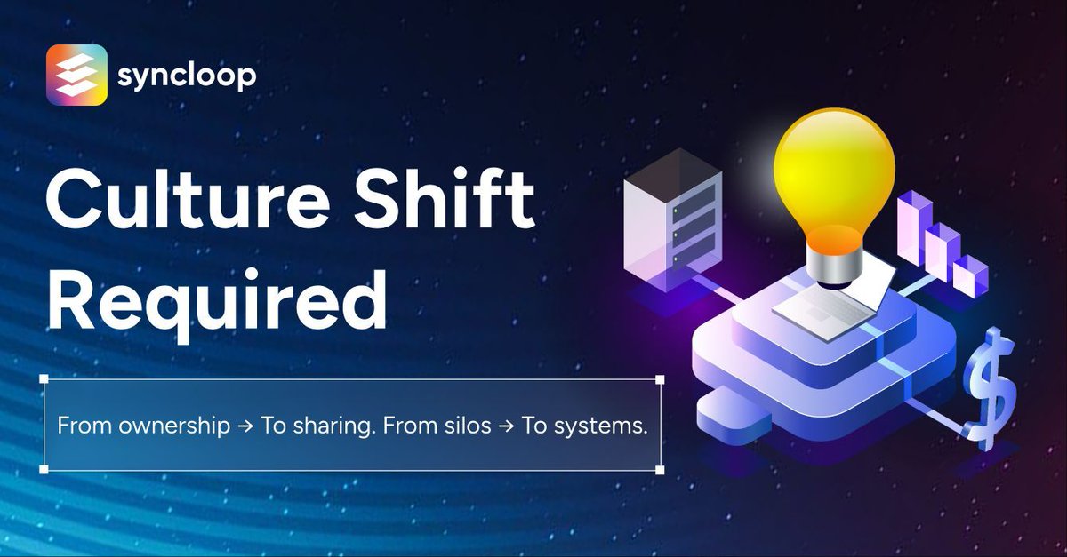 Syncloop tweet media