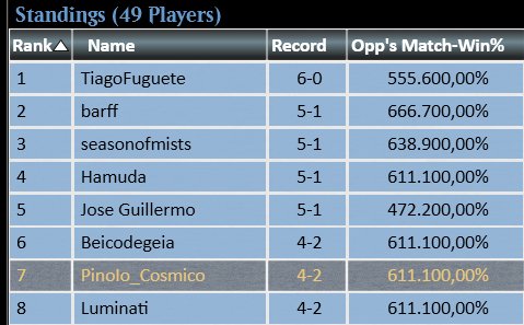 Giacomo Stefanello tweet media