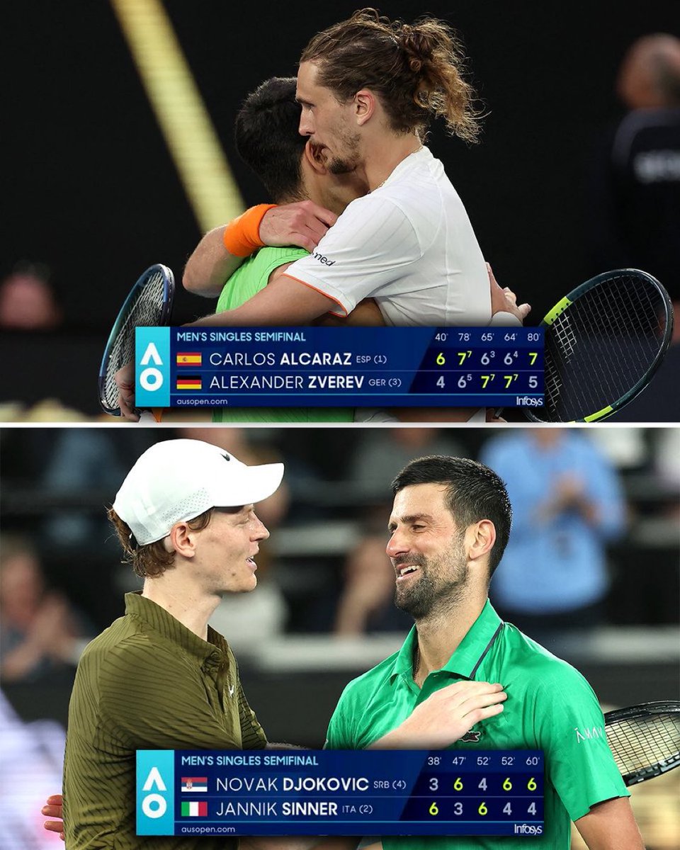 Puedo decir sin miedo que este 30 de enero es uno de los mejores días que he visto de tenis en toda mi vida.