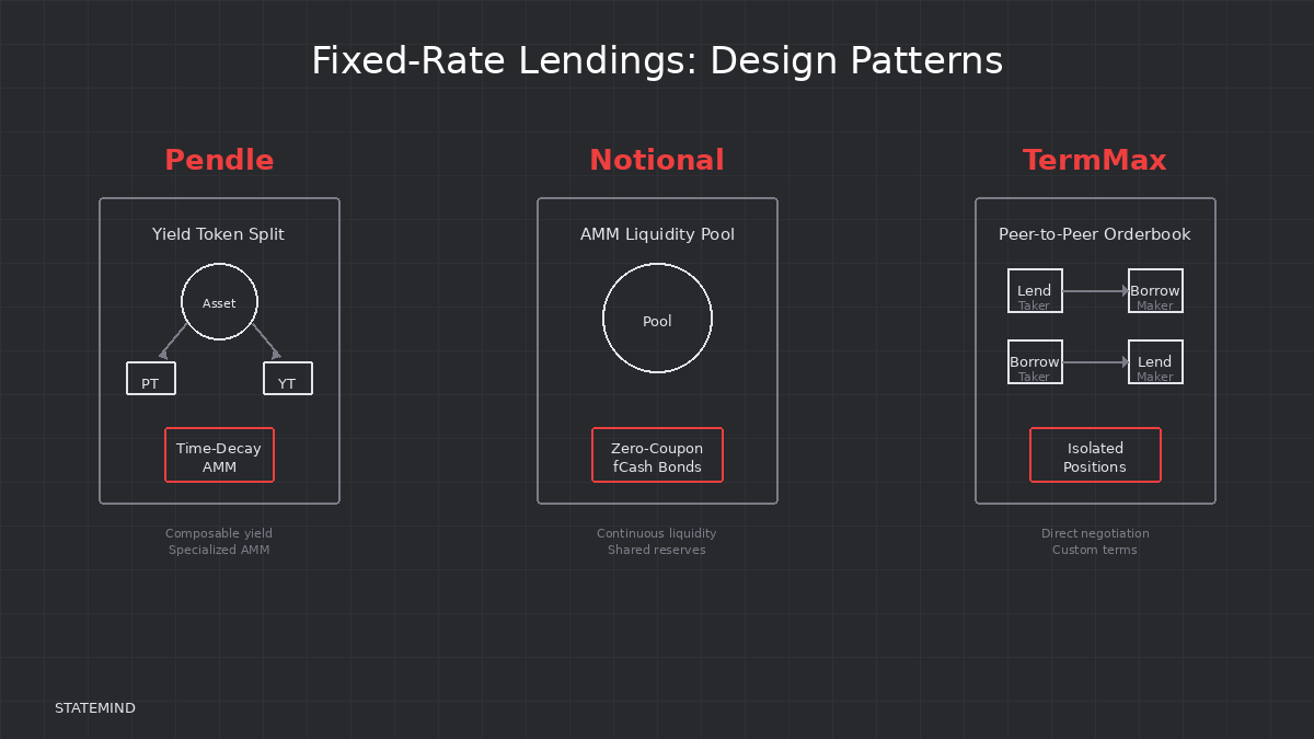 Statemind tweet media