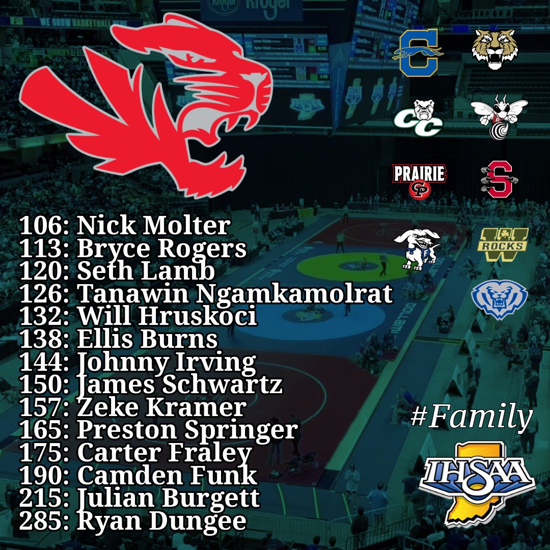 Fishers Wrestling tweet media