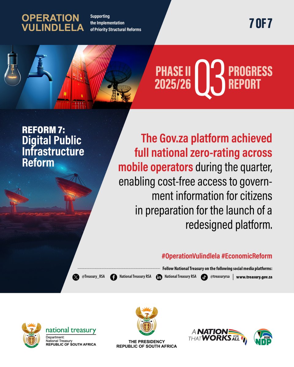 Treasury_RSA's tweet image. #OperationVulindlela third quarter report key highlights. Access the full report here: treasury.gov.za/comm_media/spe…
@GovernmentZA @PresidencyZA
#EconomicReform