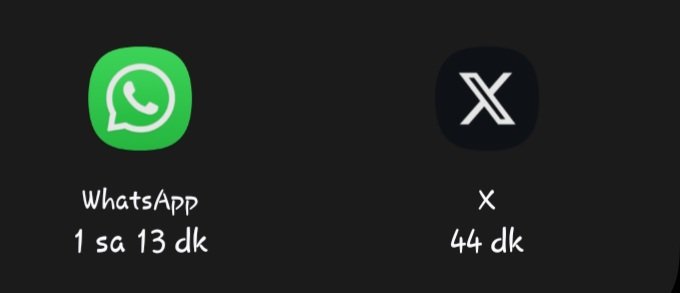 Yalnızlığı bıraktık