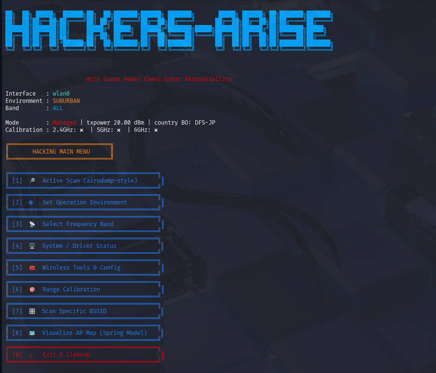 three_cube's tweet photo. Hackers-Arise Radar!

Building a Wi-Fi Scanner Capable of Locating the Position of Local AP's

https://t.co/dHad2Y08zf https://t.co/19Ml1wOoCo