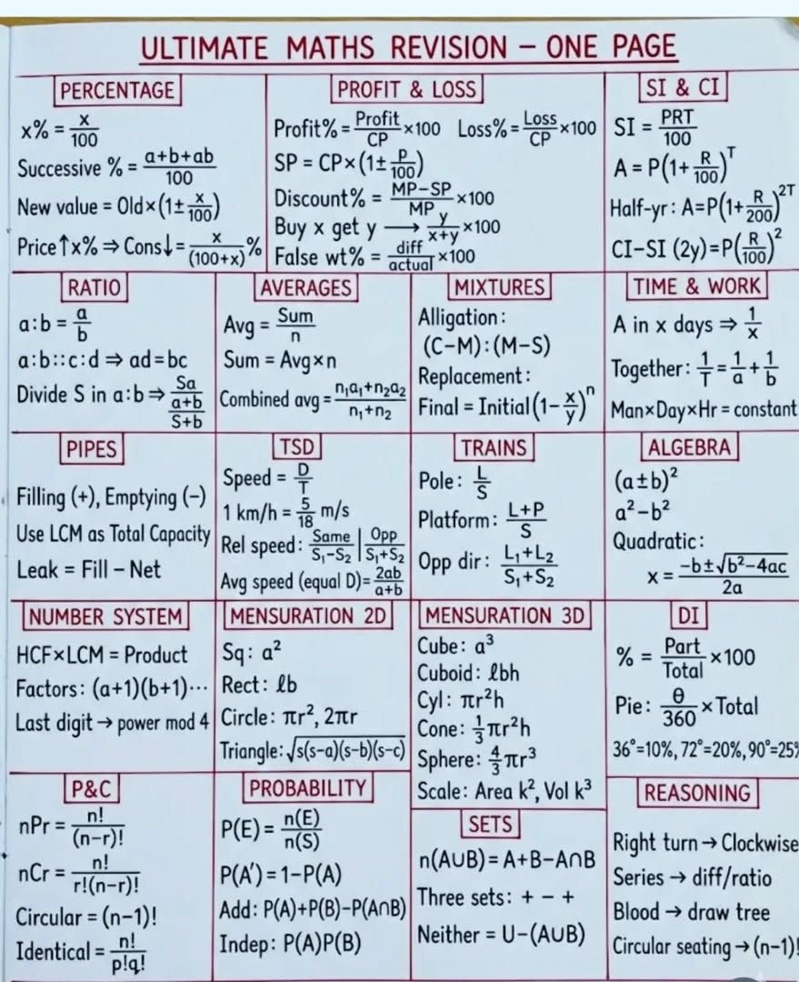 Code Geek tweet media