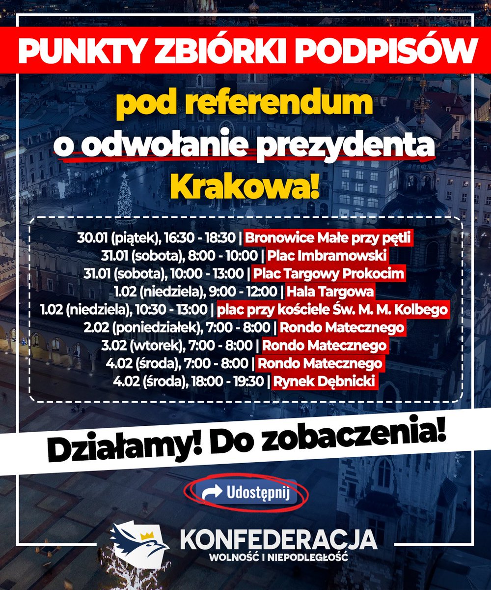 Konfederacja tweet media