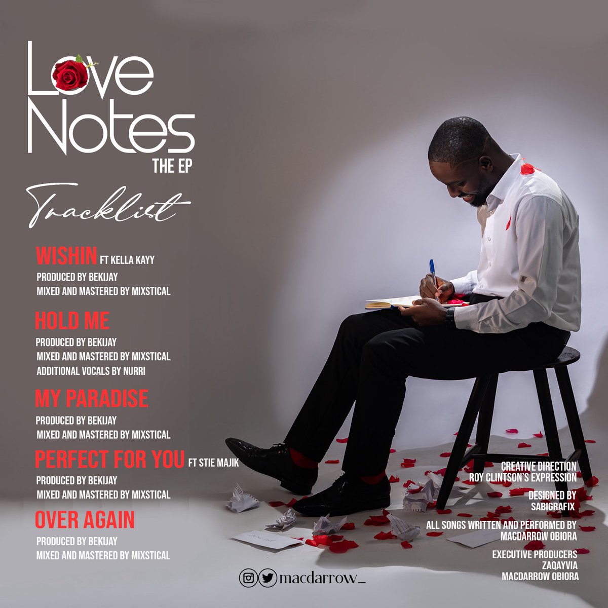 Macdarrow⭐️ tweet media