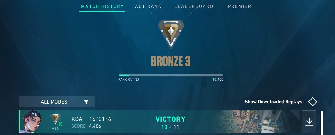 Celeste Orin 🌌✨ tweet media