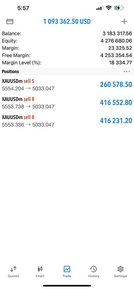 TradeWithShantel tweet media