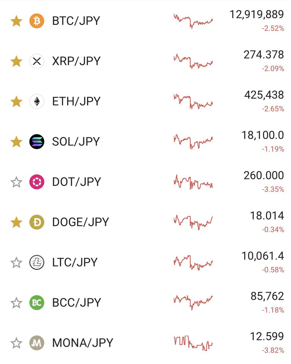 XRPハットリ君 (@XRPhattori) / Posts / X