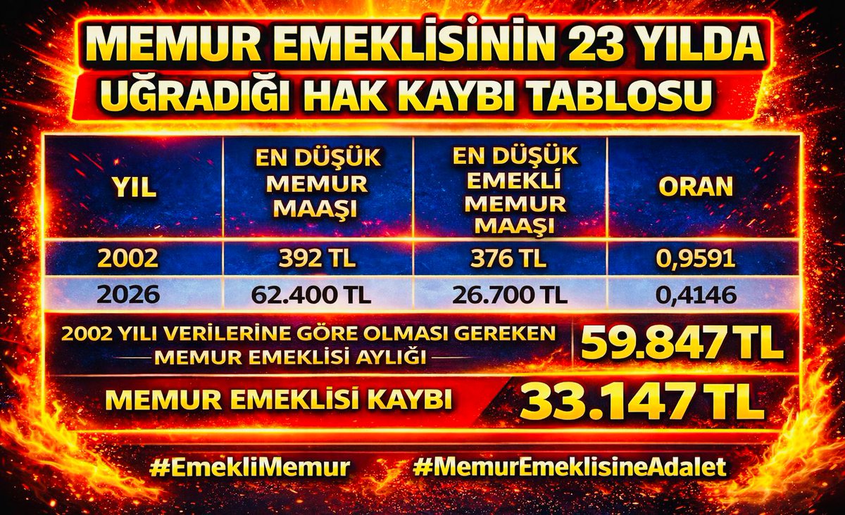 Aysun Kaymak tweet media