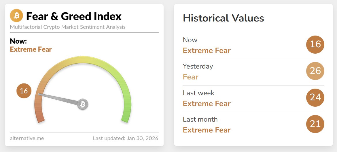 THORSwap ⚡ #BetterThanCEX tweet media