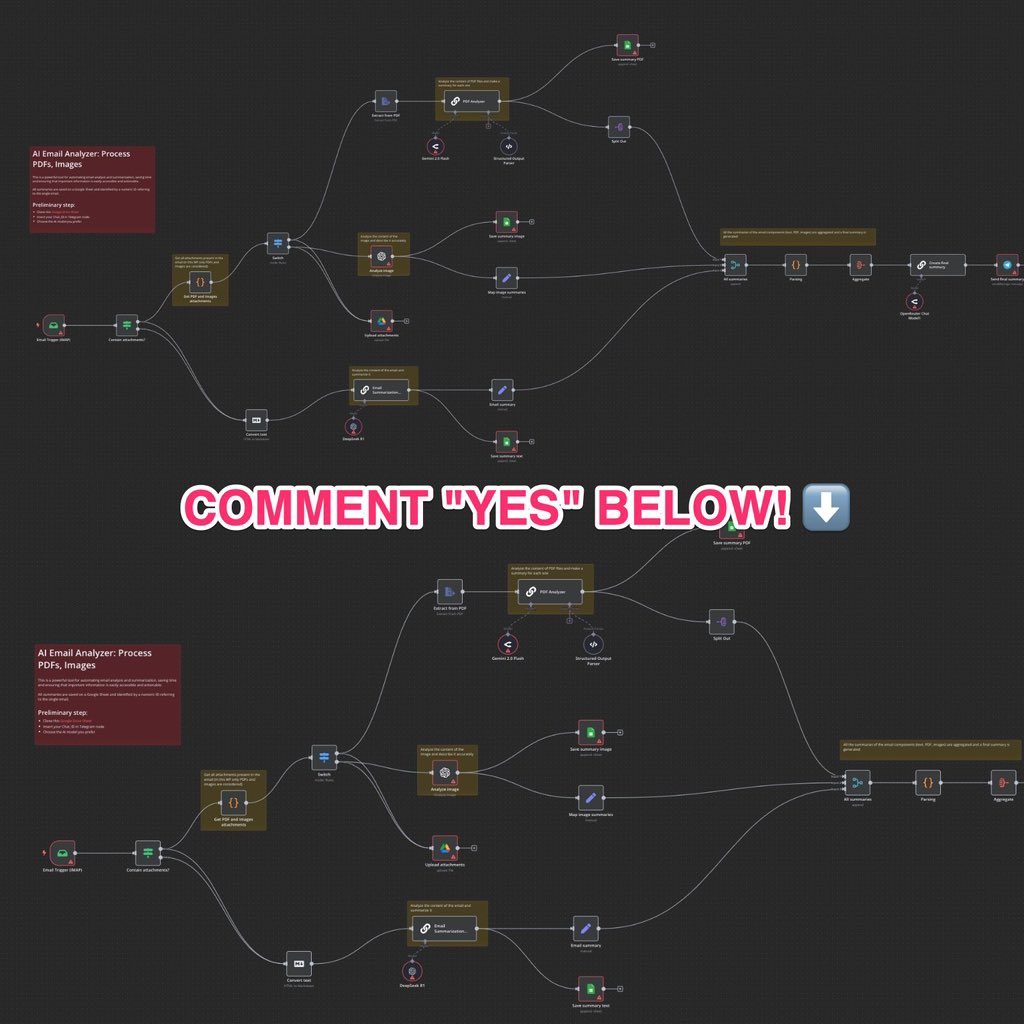 Marry Evan tweet media