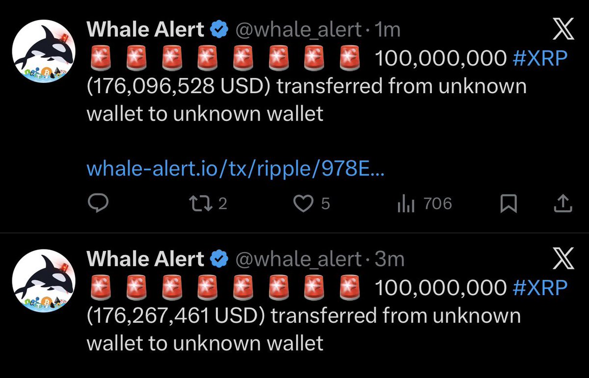 XRP Update tweet media
