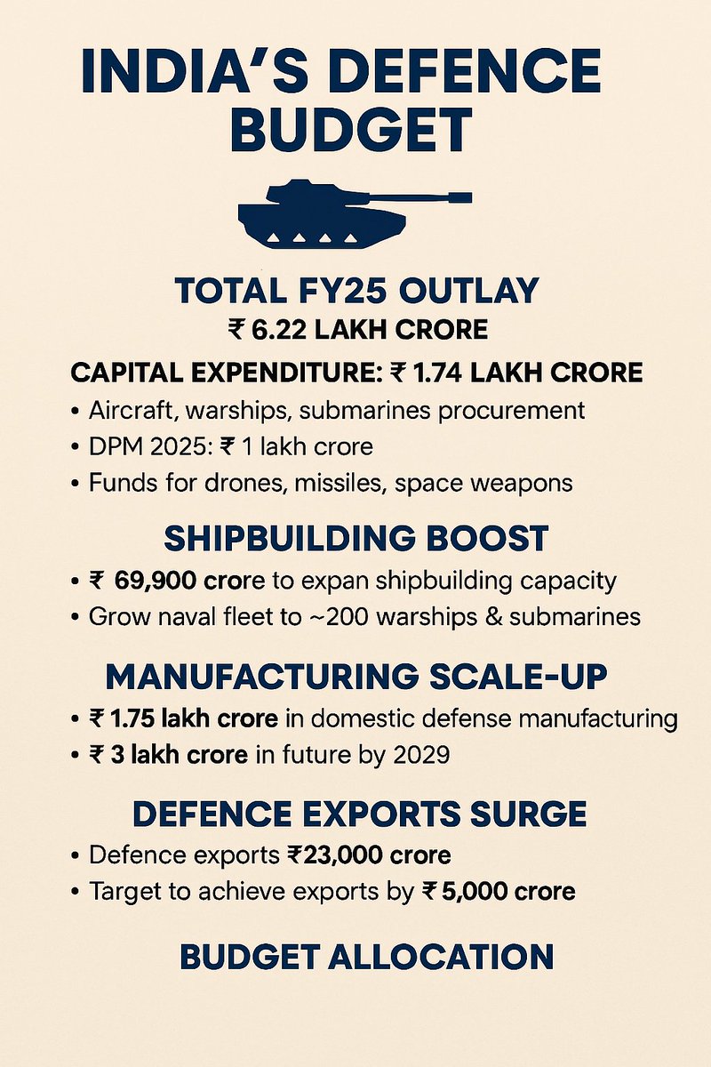 Dhawal Doshi 🇮🇳 tweet media