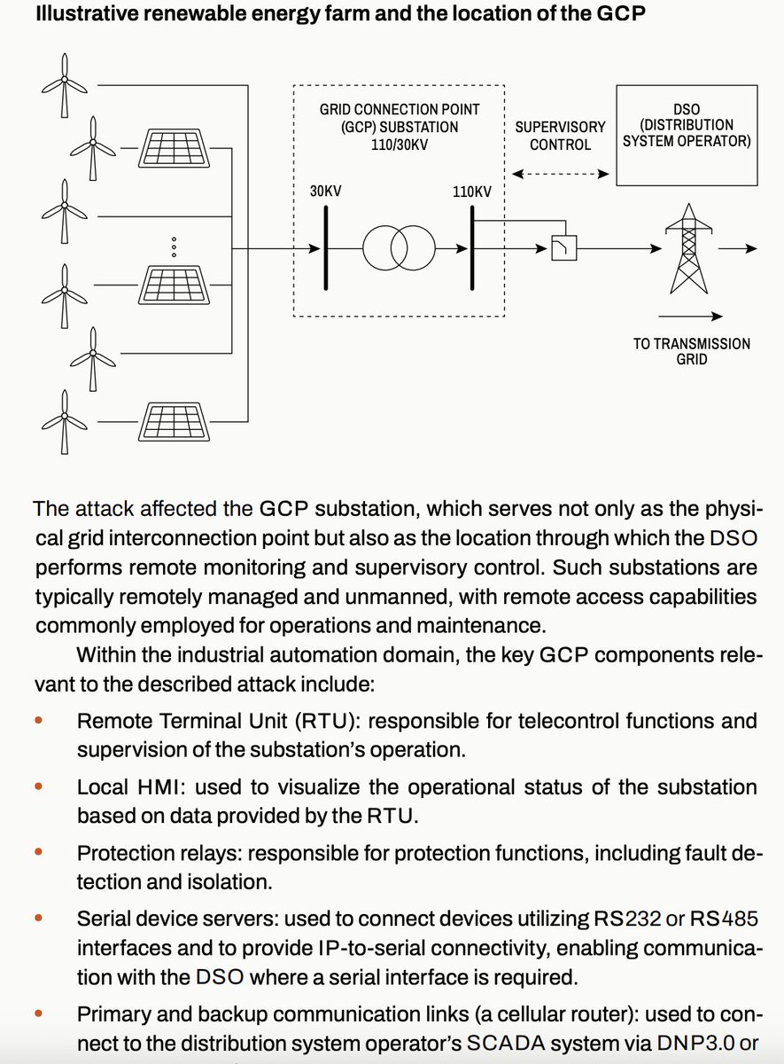 Lukasz Olejnik tweet media