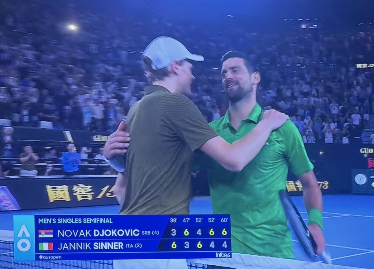NayakRagini's tweet photo. I have been a Fedex Fan all my life
But
This Match was SEISMIC
This Victory,EPIC
This Performance by 38 year old Djokovic,PHENOMENAL

As @DjokerNole becomes the oldest man ever to reach the #AusOpen final (in the Open Era), dying to see him win his 25th

Just for info
(In his speech Novak reminiscenced about a 2012 match against Federer that lasted over 6 hours, calling it highest level of Tennis !

Sinner has never won a match that’s gone past 4 hours)

Better Luck next time Sinner ✨