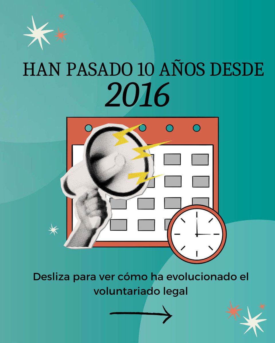 Fundación Pro Bono tweet media