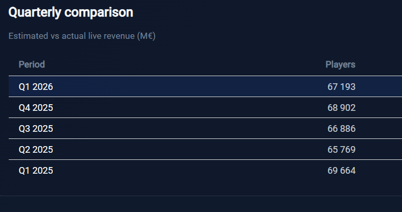 The dutch stocktrader tweet media