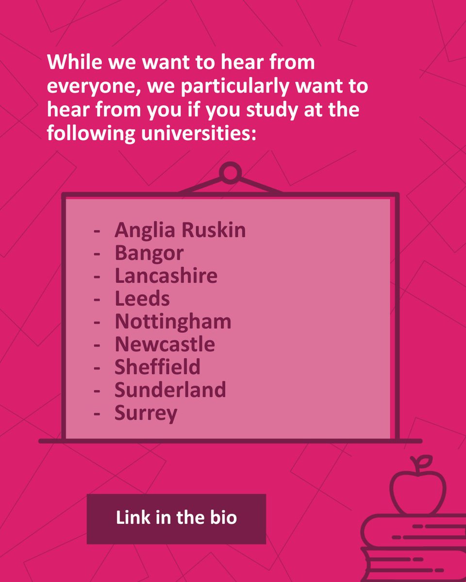 BMA Students tweet media