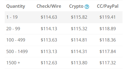 Bluejackets123's tweet photo. @JackStr42679640 Current APMEX Pricing. Know what you hold. https://t.co/MNBjWj8LmX