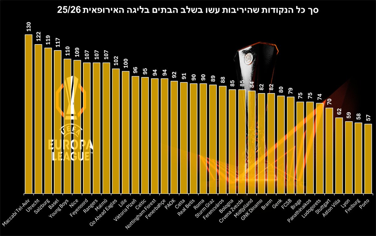 מואיז הקטן ® tweet media